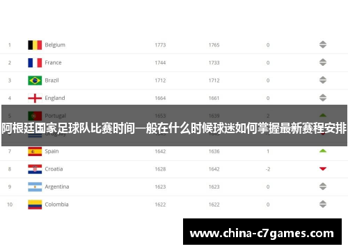 阿根廷国家足球队比赛时间一般在什么时候球迷如何掌握最新赛程安排 阿根廷国家足球队比赛时间一般在什么时候球迷如何掌握最新赛程安排